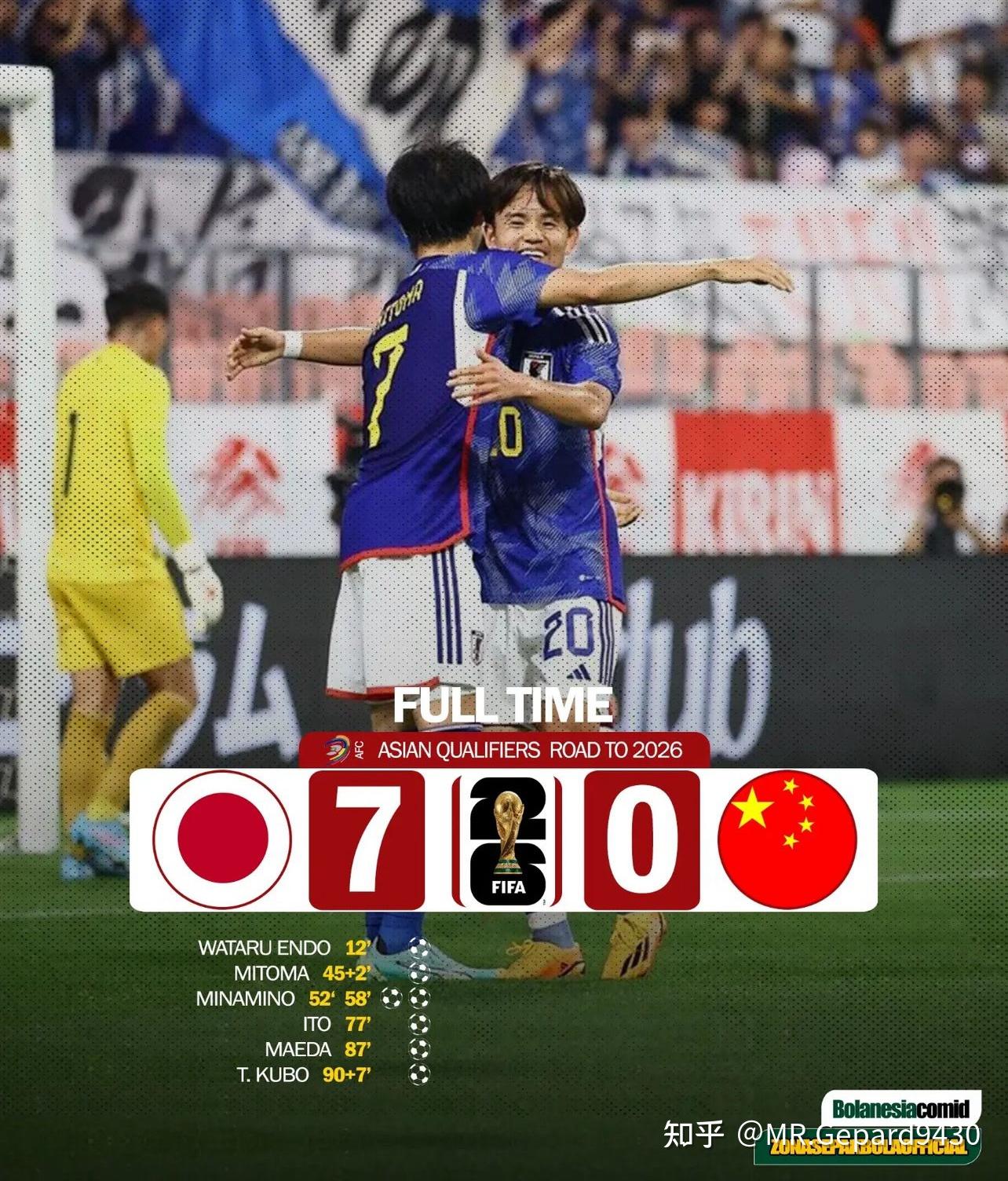 World Cup China vs Japan (Women's World Cup China vs Japan)